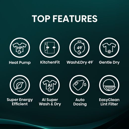 Hisense KitchenFit 5i Series WD5I1245BBRH Wifi Connected / 8Kg Washer Dryer with 1400 rpm - Black - Annotation - top features shot