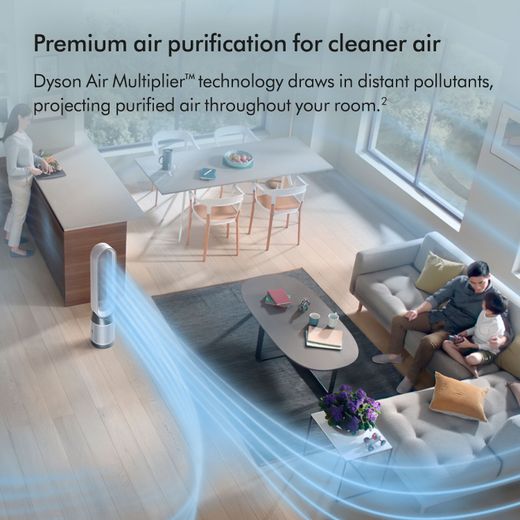 Dyson Purifier Cool PC1 Tower Fan - White - Annotation - Air multiplier