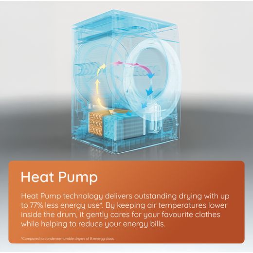 Hotpoint FabicCare C HSD 82M GG UK 8Kg Heat Pump Tumble Dryer - Graphite - Annotation - Heat pump