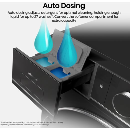 Hisense KitchenFit 5i Series WD5I1245BBRH Wifi Connected / 8Kg Washer Dryer with 1400 rpm - Black - Annotation - auto drying shot
