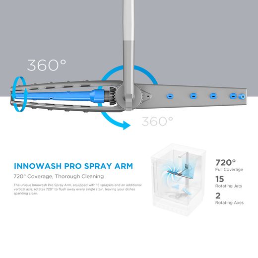 Midea Standard Dishwasher - Stainless Steel  - Annotation - Pro spray wash shot