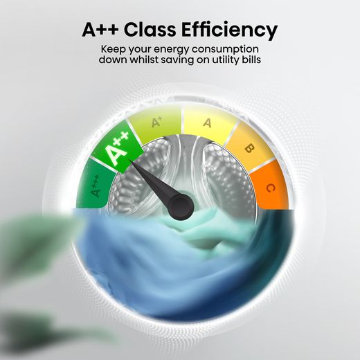 Hisense 3S Series DH3S802BT2 Wifi Connected Heat Pump Tumble Dryer - Titanium - Annotation - Efficiency