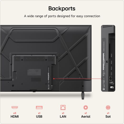 LG NANO AI NU80 43" 4K Ultra HD Smart TV - Annotation - Ports