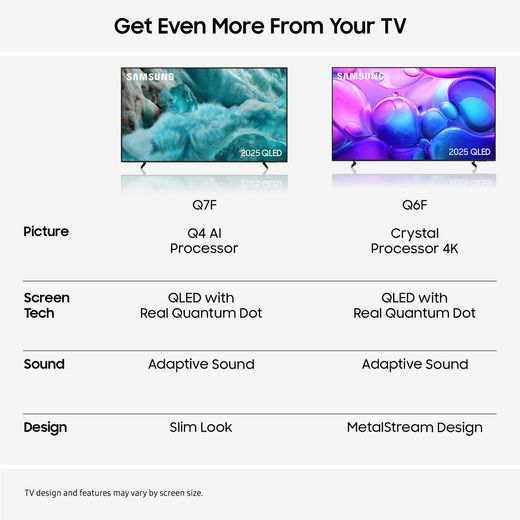 Samsung Q6F 65" 4K Ultra HD QLED Smart TV [2025] - Annotation - Get even more from your TV