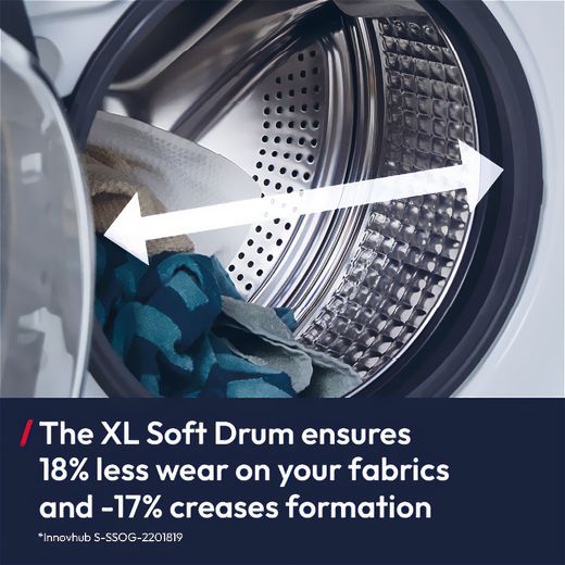 Hoover Pro Wash Series 7 HBWQD4106BL10J80 Wifi Connected 10Kg / Washer Dryer with 1400 rpm - Matte Black - annotation - xl soft drum shot