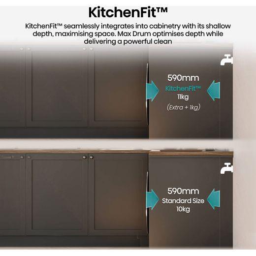 Hisense 3i KitchenFit Series WF3I1143BBL 11kg WiFi Connected Washing Machine with 1400 rpm - Black - Annotation - kitchen fit