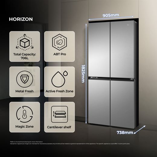 Haier American Fridge Freezer - Inox - annotation - feature shot