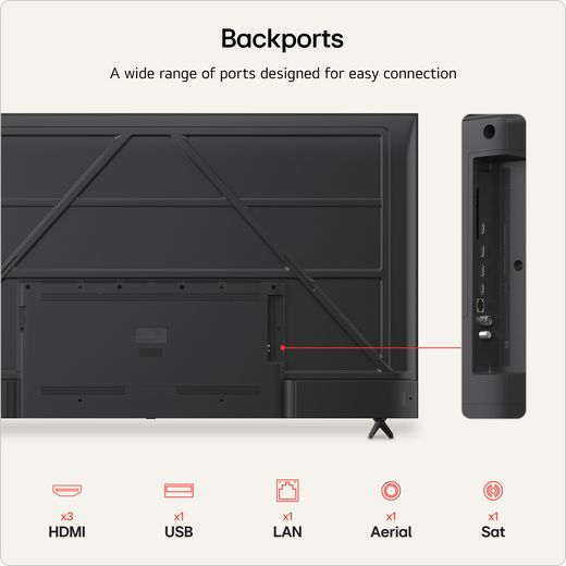 LG NANO AI NU80 85" 4K Ultra HD Smart TV - Annotation - port shot