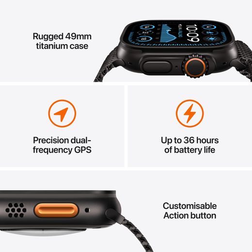 Apple Watch, GPS - Dark Green Alpine Loop - Large - Annotation - Features