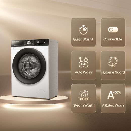 Hisense 9Kg / 6Kg Washer Dryer - White - Annotation - Features