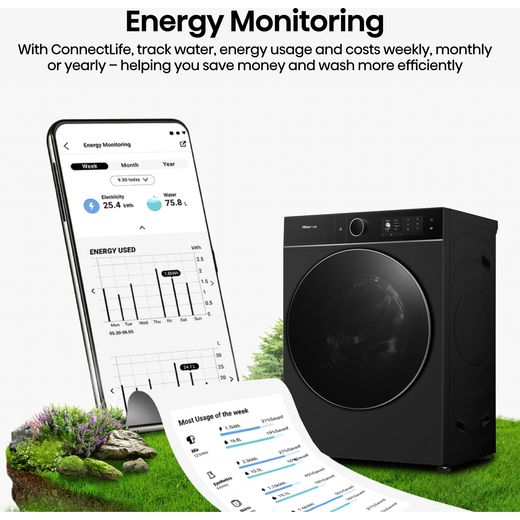 Hisense KitchenFit 5i Series WD5I1245BBRH Wifi Connected / 8Kg Washer Dryer with 1400 rpm - Black - Annotation - energy monitoring shot