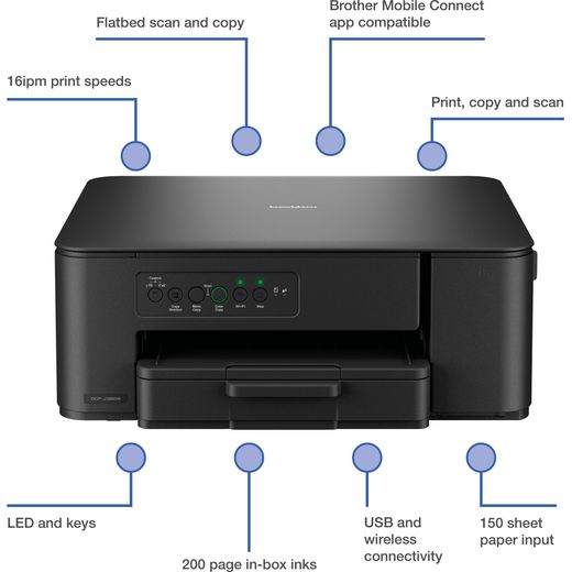 Brother DCP-J1260W Compact 3-in-1 Printer - Black - Annotation - Features