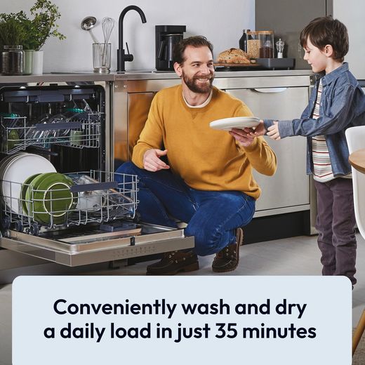 Candy RapidÓ Standard Dishwasher - White - Annotation - Daily wash