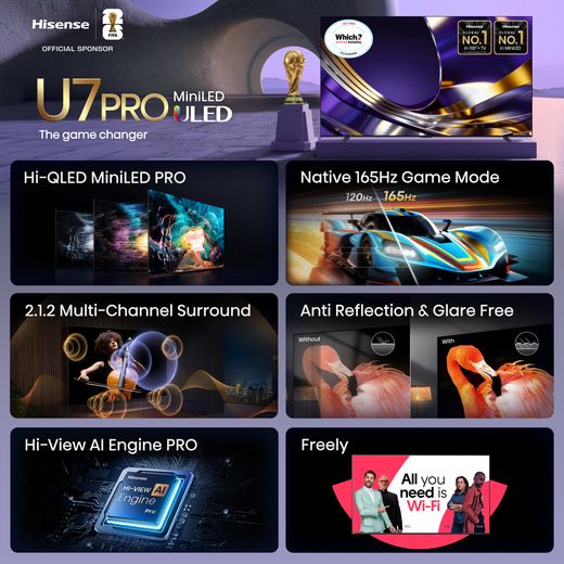 Hisense 100" 4K Ultra HD Smart Freely TV [2026] - 100U7STUK PRO - annotation - feature shot