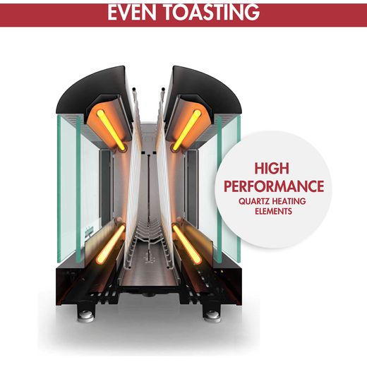 Magimix Vision Glass Toaster - Annotation - Even toasting shot