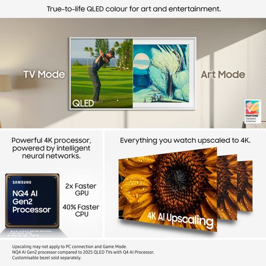 Samsung The Frame 43" 4K Ultra HD QLED Smart TV [2025] - Annotation - Features