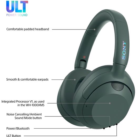 Sony Wireless Noise Cancelling Over-Ear Headphones - Forest Grey - Annotation - feature shot