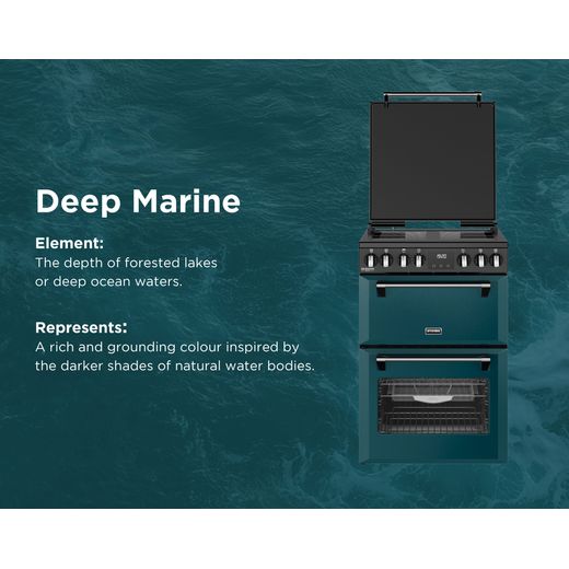 Stoves Richmond DX MRA 60Ei RTY 60cm Double Oven Electric Cooker with Induction Hob - Deep Marine - Annotation - feature shot
