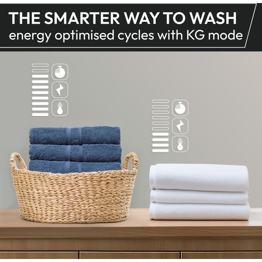 Hoover H-WASH 300 PRO HBW 48TAMEJ-80 Integrated 8kg Washing Machine with 1400 rpm - White - Annotation - KG mode shot