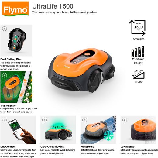 Flymo ULTRALIFE 1500 Robotic Lawn Mower - Orange - annotation -feature short