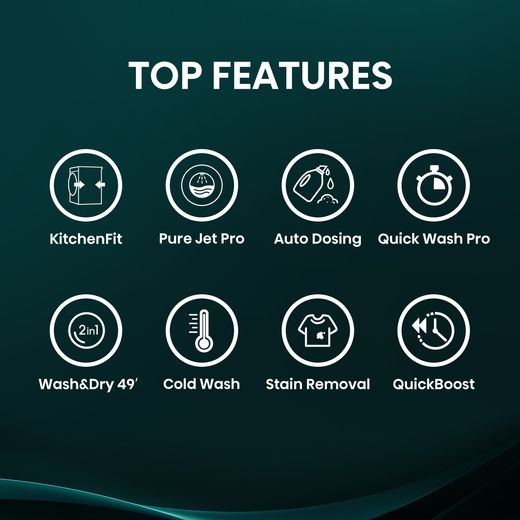 Hisense 5i KitchenFit Series WD5I1245BBR 12Kg / 8Kg Washer Dryer - Annotation - Top feature shot