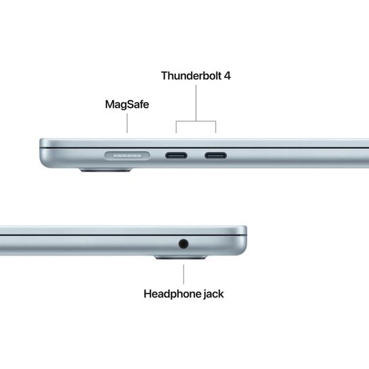 Apple MacBook Air, - Sky Blue - Annotation - Port