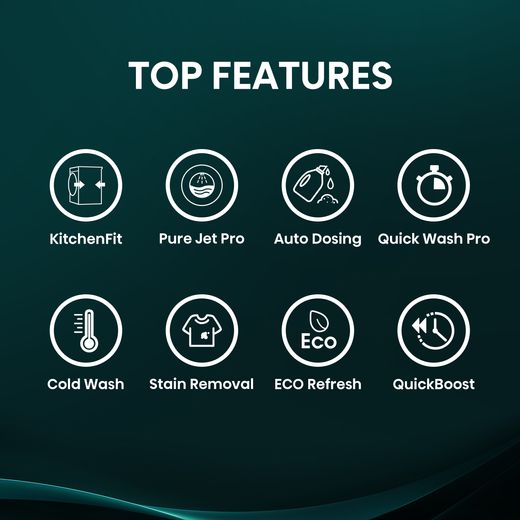 Hisense 5i KitchenFit Series WF5I1245BBR 12kg Washing Machine with 1400 rpm - Black - Annotation - Features shot