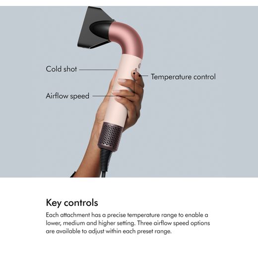Dyson Supersonic r™ Curly & Coily Hair Dryer - Ceramic Pink / Rose Gold - Annotation - Key controls shot 