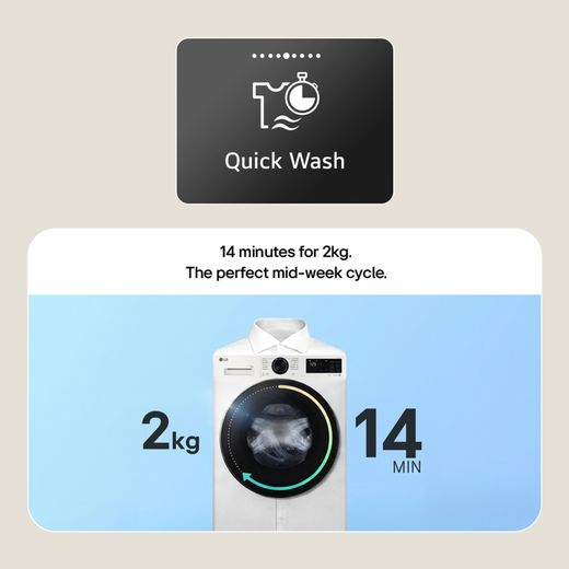 LG Series 4 AI Direct Drive™ FWY606GBLN1 10Kg / 6Kg Washer Dryer with 1400 rpm - Slate Grey - Annotation - Quick Wash