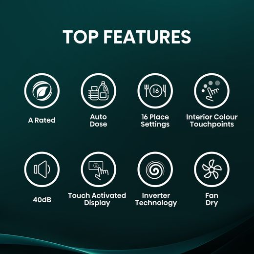 Hisense Auto Dose Standard Dishwasher - Stainless Steel - Annotation - Top features