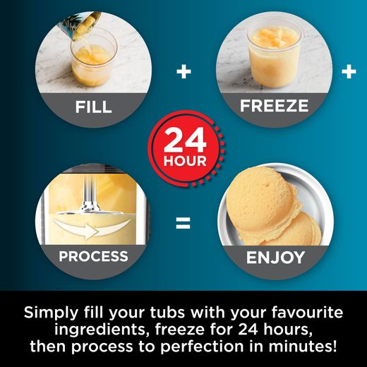 Ninja NC300UK Ice Cream Maker Silver - Annotation - 24 hours