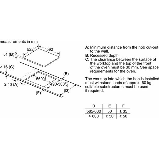 Bosch T36FBE1L0 59cm Induction Hob - Black - Annotation - Dimensions shot