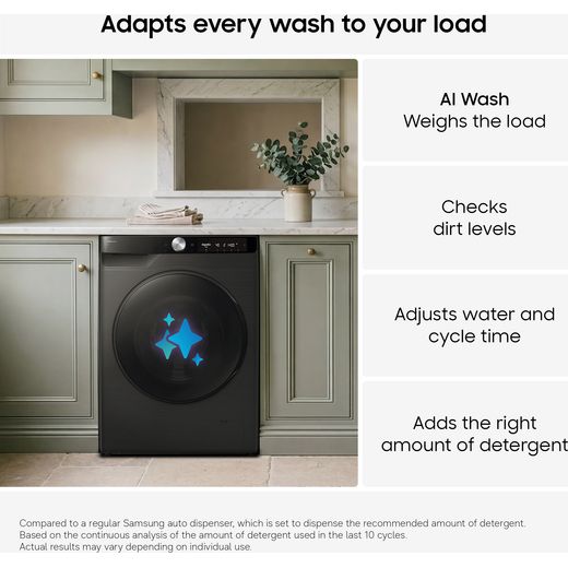 Samsung Series 8 AI Energy ecobubble™ WW11DB8B95GHU1 11kg WiFi Connected Washing Machine with 1400 rpm - White - Annotation - Adapts every wash to your load