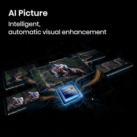 Hisense 65" 4K Ultra HD QLED Smart TV [2026] - Annotation - AI picture