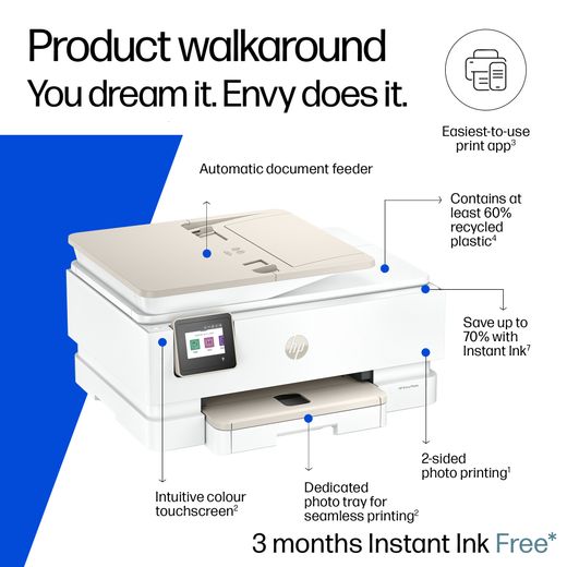 HP ENVY Photo 7930 Wireless All In One Inkjet Printer includes 3 months Free Instant Ink - White - Annotation - Walkaround