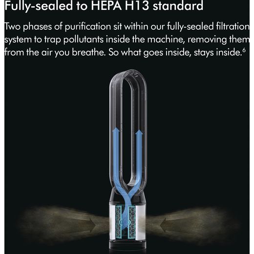 Dyson 544903-01 Air Purifier White - Annotation - Hepa filter shot