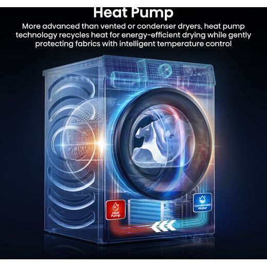 Hisense 3S Series DH3S902BWCC Wifi Connected 9Kg Heat Pump Tumble Dryer - White - Annotation - Heat pump