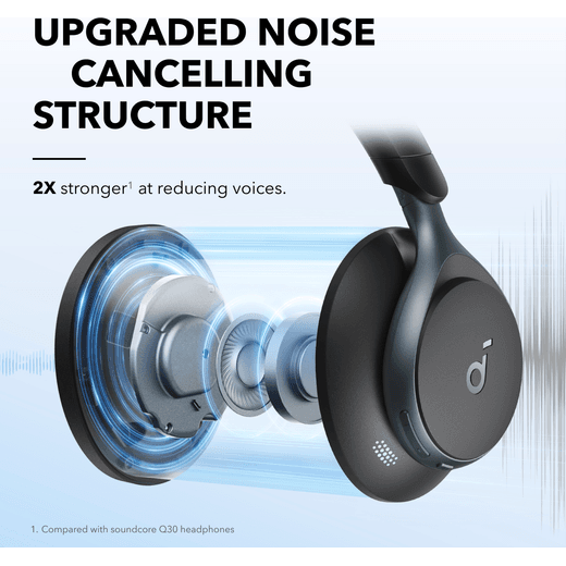 Soundcore Space One Noise Cancelling Over-Ear Headphones - Jet Black - Annotation - noise cancelling