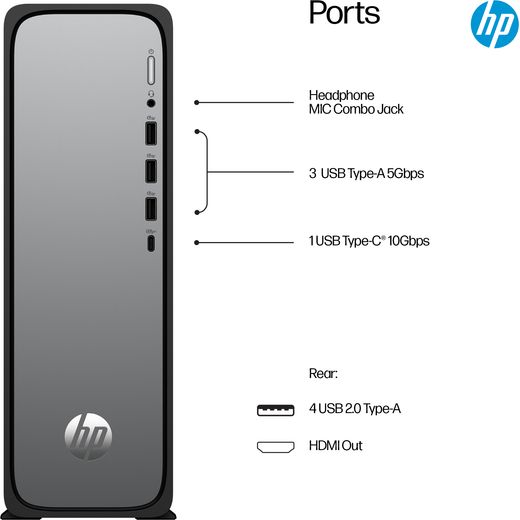 HP OmniDesk Slim S03-0011na Tower - Intel® Core™ i3, 512GB SSD 2025 - Jack Black - Annotation - Ports