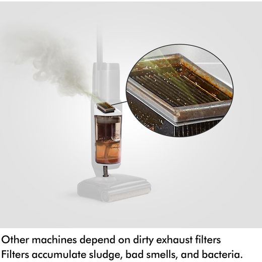 Dyson Clean+Wash Hygiene Wet and Dry Cleaner - Purple/copper - Annotation - Other cleaners