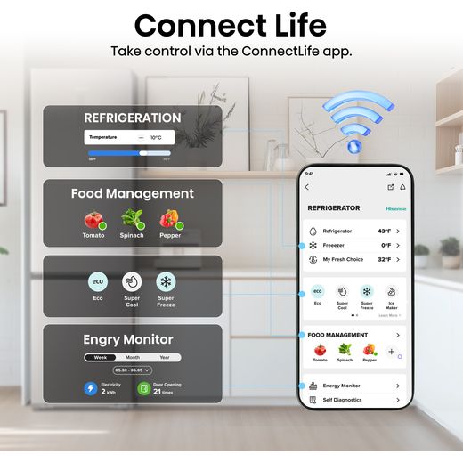 Hisense RB5P410SACCUK 203cm High No Frost Fridge Freezer - Stainless Steel - Annotation - Connect life shot