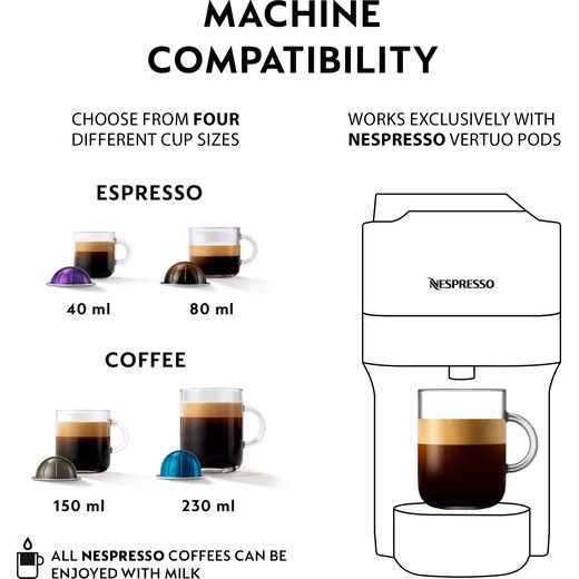 Nespresso by Krups Vertuo Pop XN920140 Pod Coffee Machine - White - Annotation - Machine compatibility