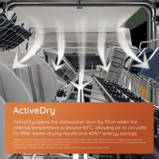 Hotpoint Hydroforce Standard Dishwasher - White - Annotation - Active Dry