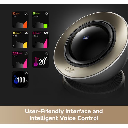 Dreame PM30 CVF15A Air Purifier - Grey - annotation - user friendly interface and intelligent voice contril