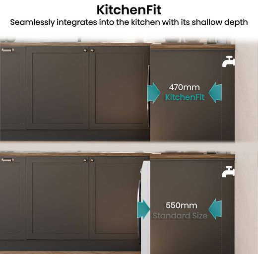 Hisense KitchenFit 3i Series WF3I9043BWFS2 9kg WiFi Connected Washing Machine with 1400 rpm - White  - Annotation - kitchen fit