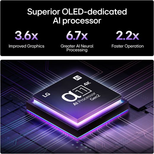 LG G54LW 4K Ultra HD Smart TV - Annotation - A11 processor shot