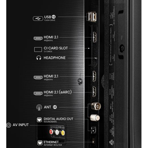 55E78QTUK - Annotation - Port shot