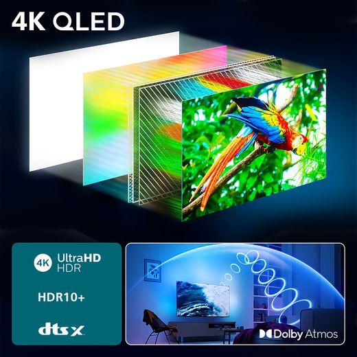 Philips 8500 Series 43" 4K Ultra HD QLED Smart Ambilight TV - Annotation - 4k Oled shot