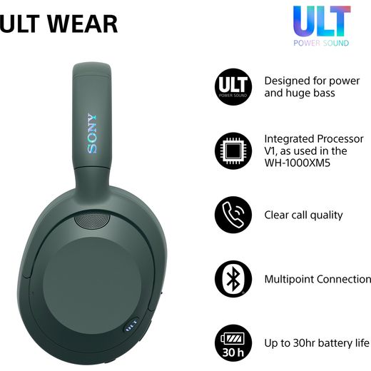Sony WHULT900 Wireless Noise Cancelling Over-Ear Headphones - Forest Grey - annotation - feature