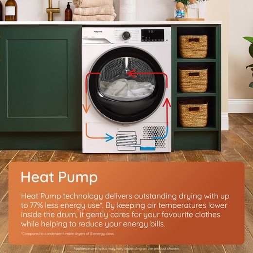 Hotpoint C HSD 84M WW UK 8Kg Heat Pump Tumble Dryer - White - annotation - heat pump shot 
